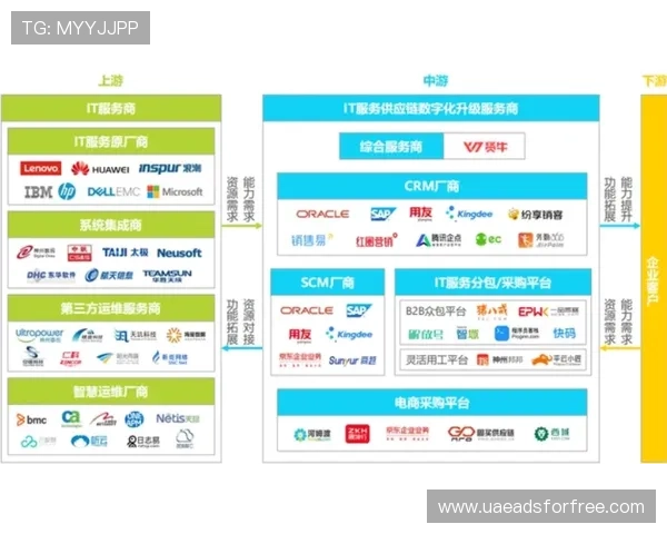 开元真人体育支付方式介绍：多样化的充值与提现渠道保障资金安全